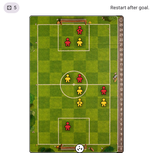 Game position