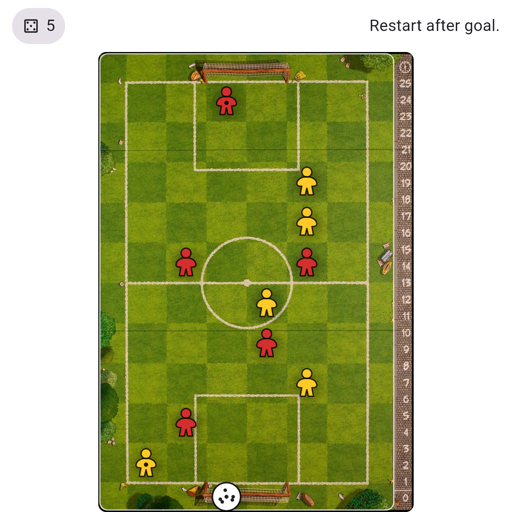 Game position