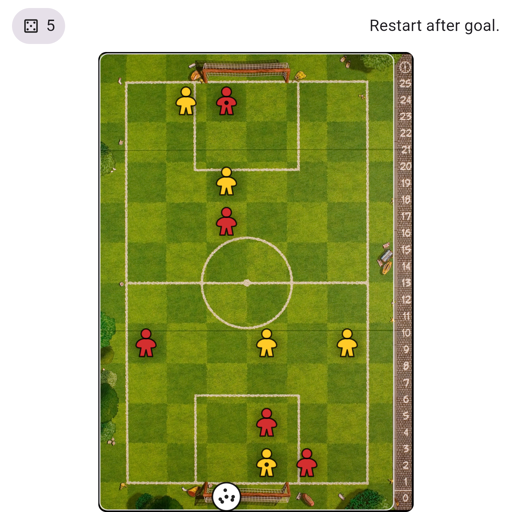Game position