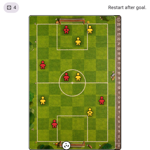 Game position