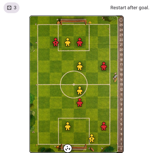 Game position