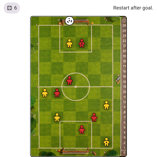 Game position