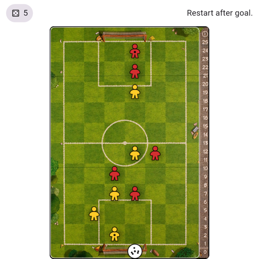 Game position