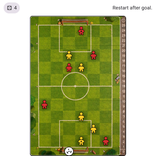 Game position