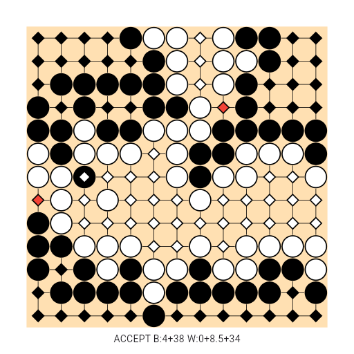 Game position