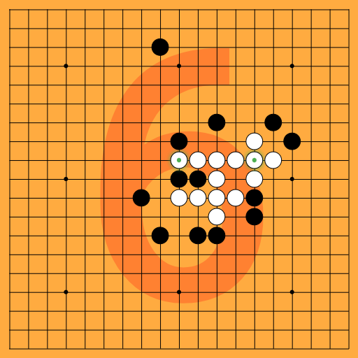 Game position