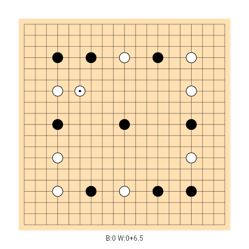 Game position