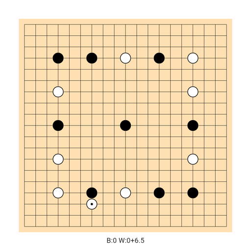 Game position