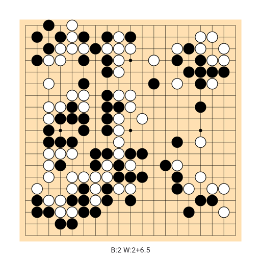 Game position