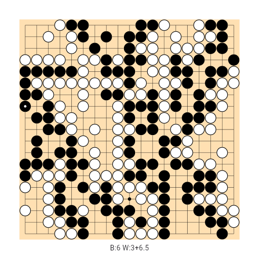 Game position