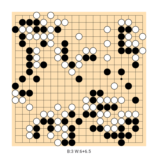 Game position