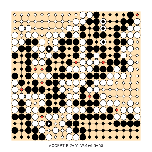Game position
