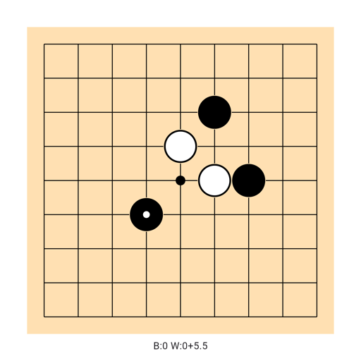 Game position
