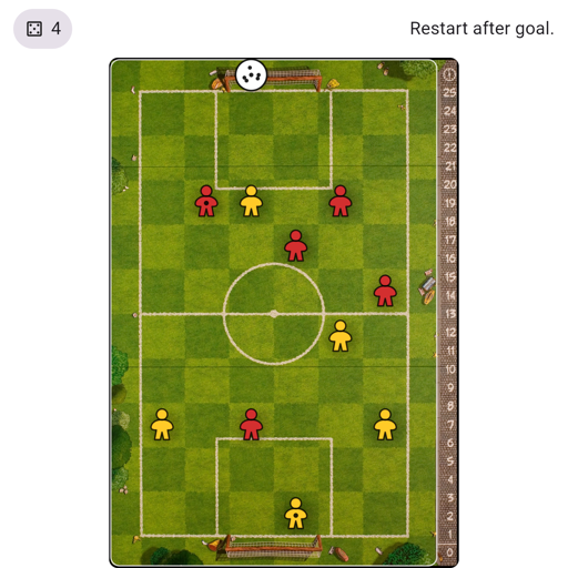 Game position