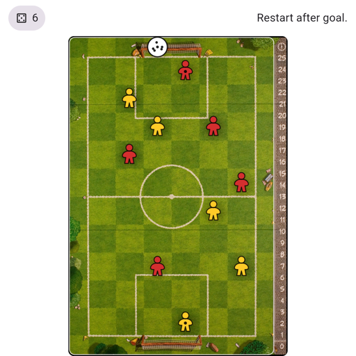 Game position