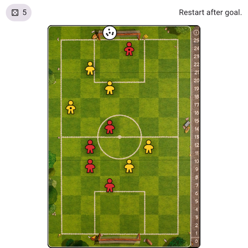 Game position