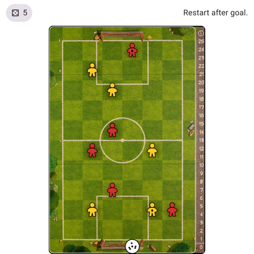 Game position