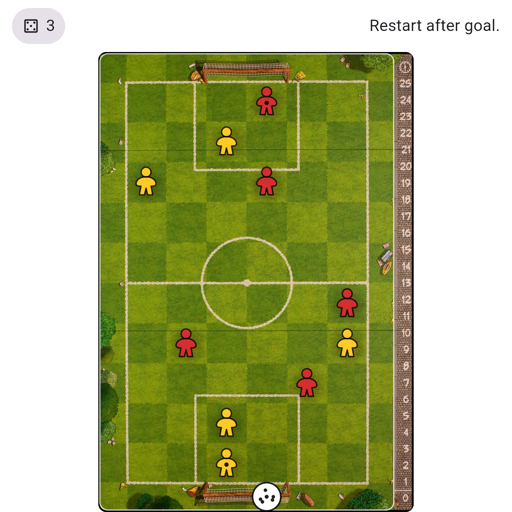 Game position