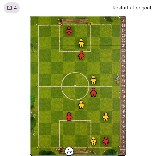 Game position