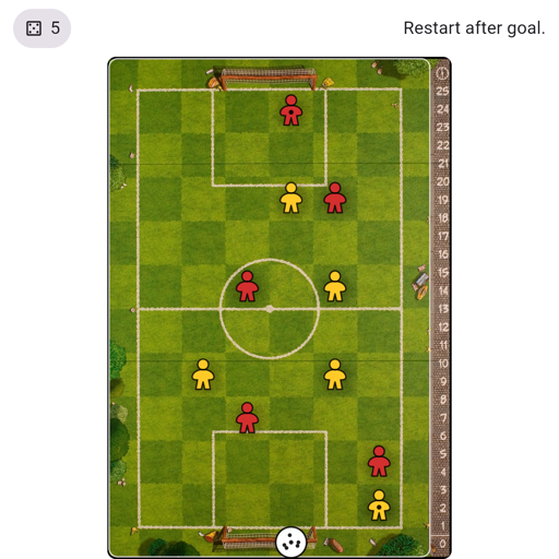 Game position