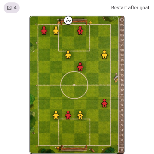 Game position