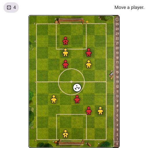 Game position