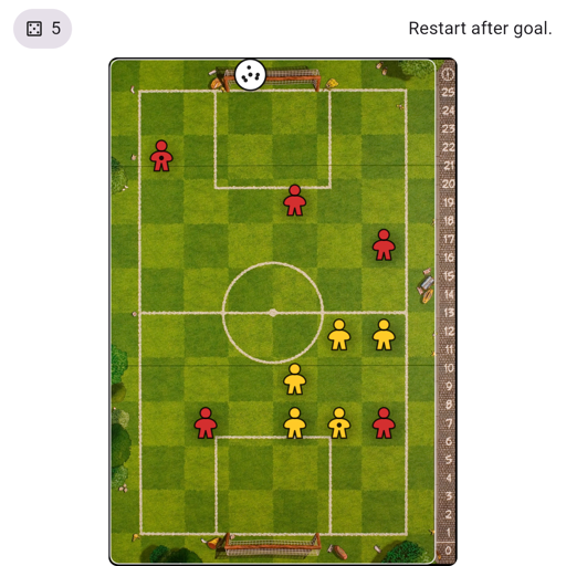 Game position
