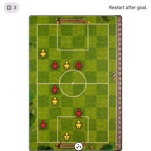 Game position