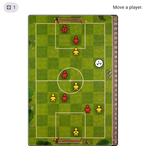 Game position