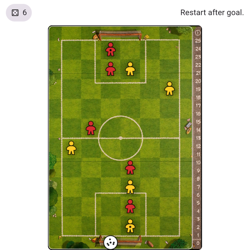 Game position