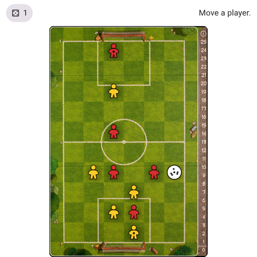 Game position