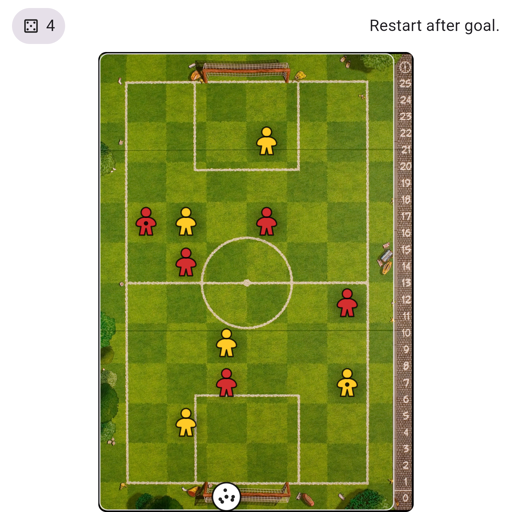 Game position