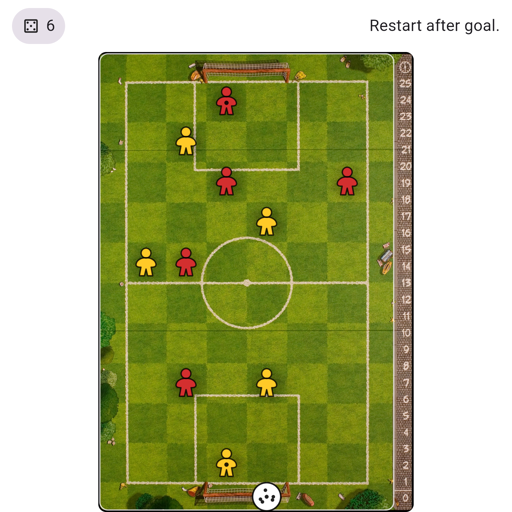 Game position