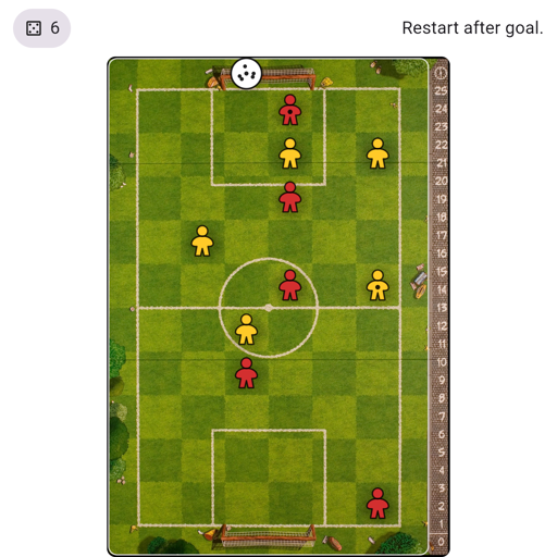 Game position