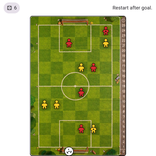 Game position