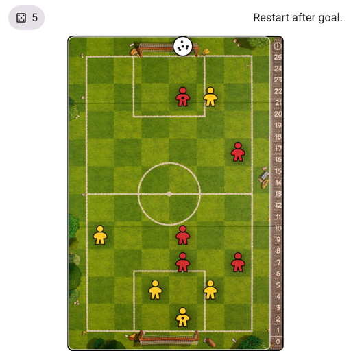 Game position