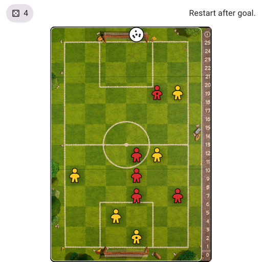 Game position