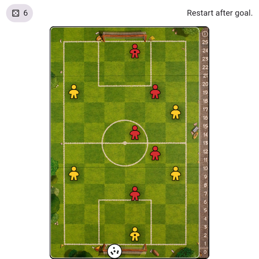 Game position