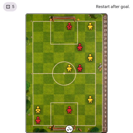 Game position