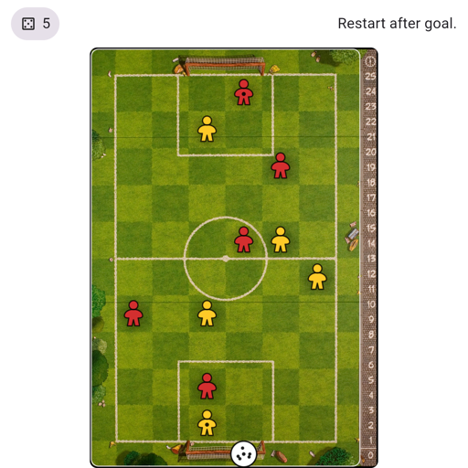 Game position