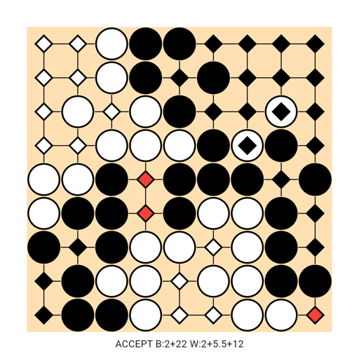 Game position