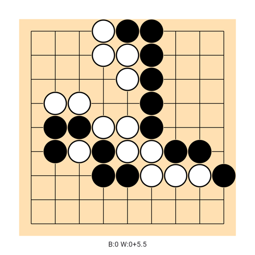 Game position