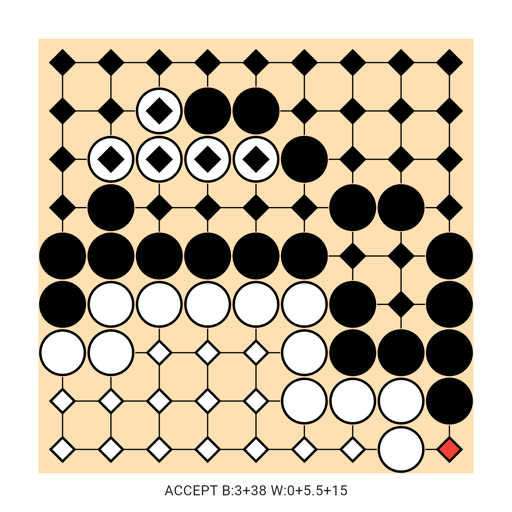 Game position