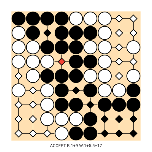 Game position