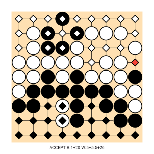 Game position