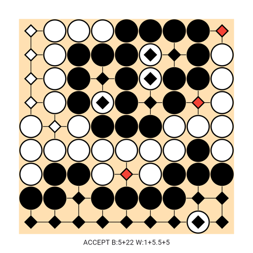 Game position