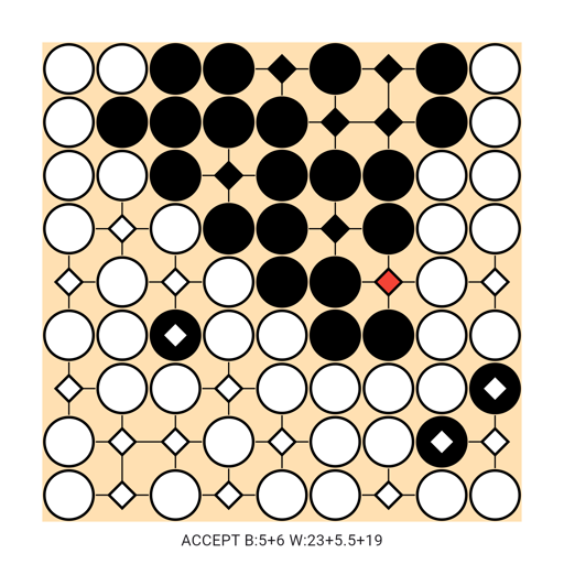 Game position