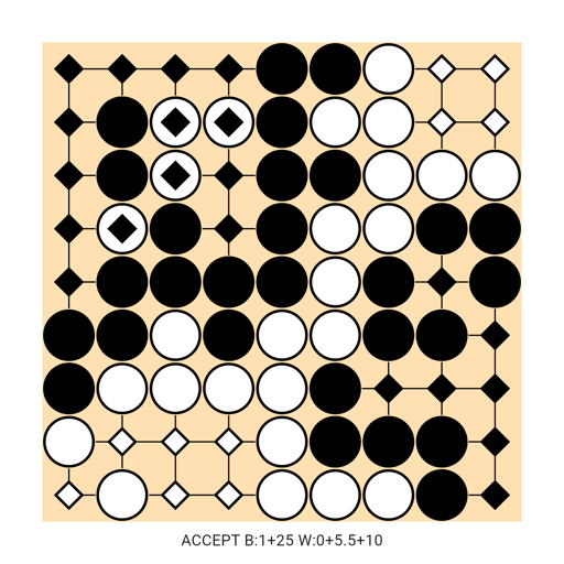 Game position