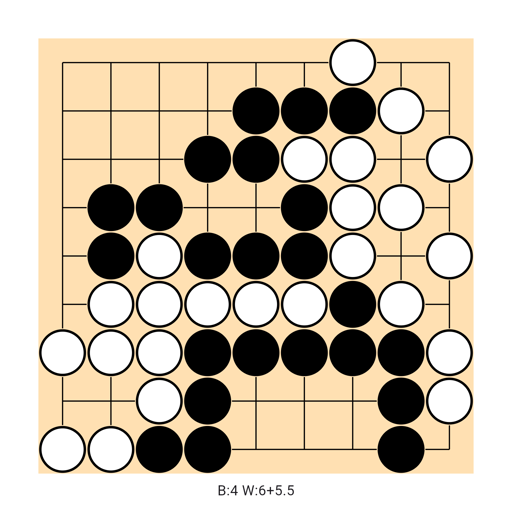 Game position