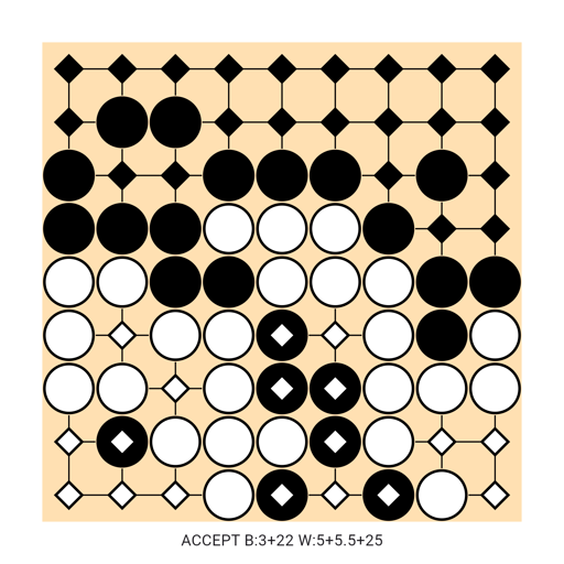 Game position